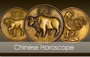 Chinese Horoscope